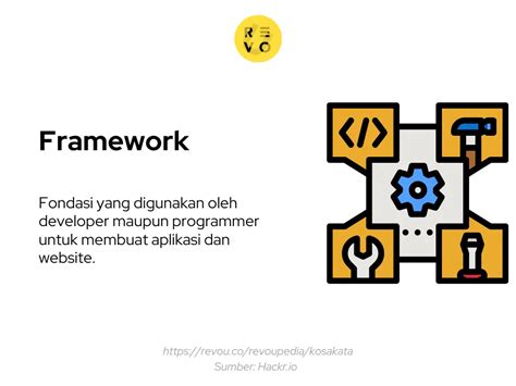 framework dan word